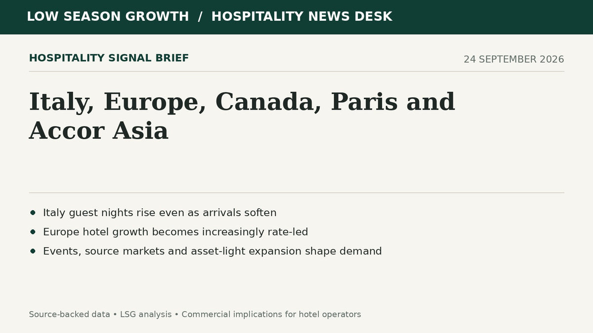 Low Season Growth Hospitality Signal Brief — 24 September 2026