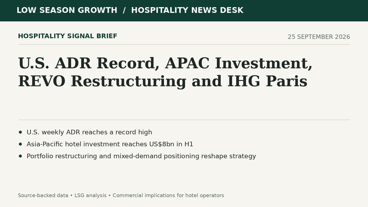 Low Season Growth Hospitality Signal Brief — 25 September 2026